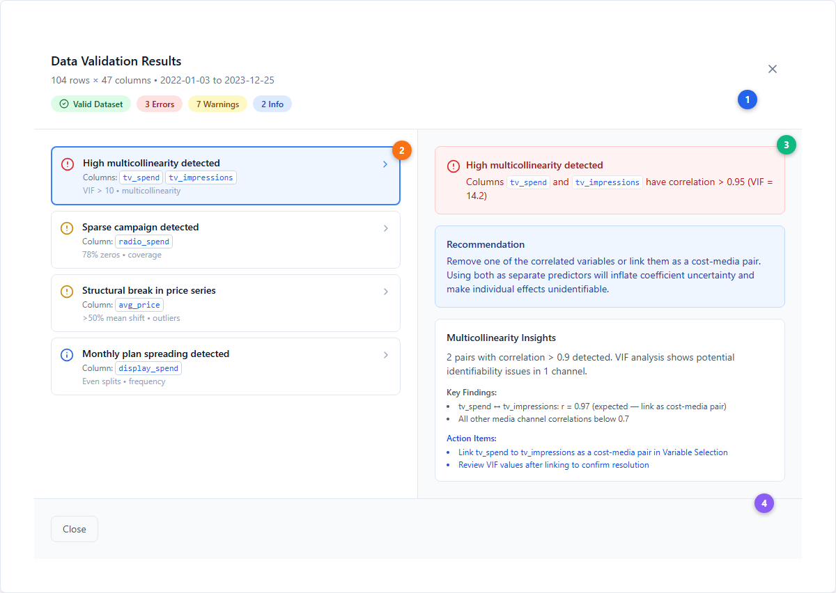 Validation results modal
