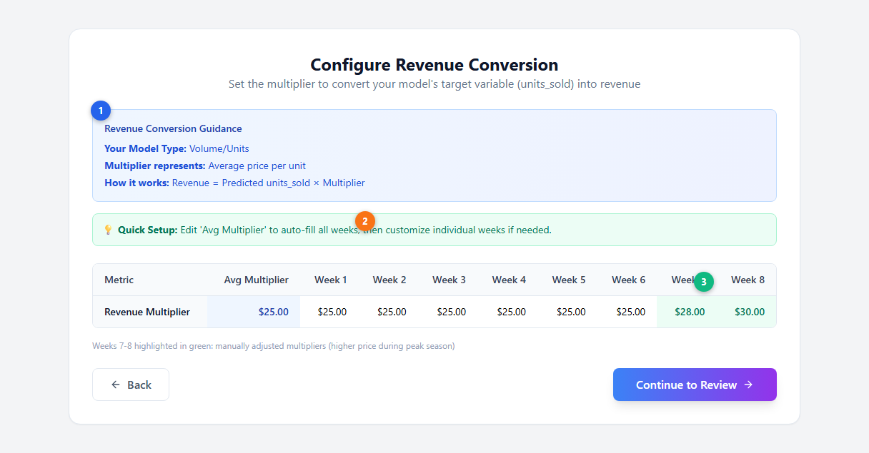 Step 5: Configure Revenue Conversion