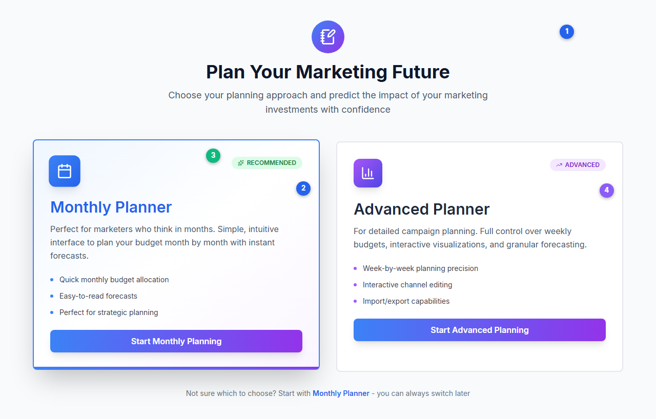 Scenario Planning Landing Page