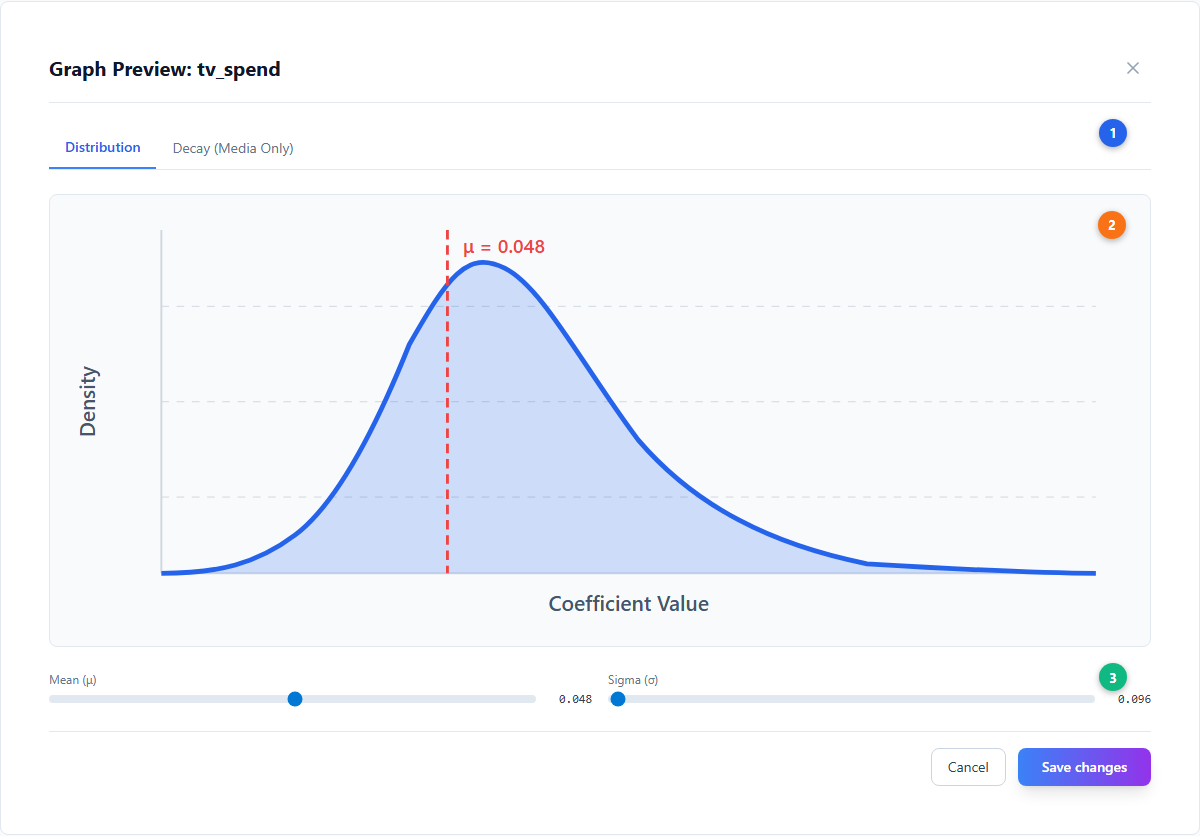 Graph Preview Modal