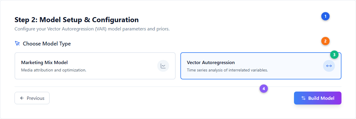 Model type selection with VAR active