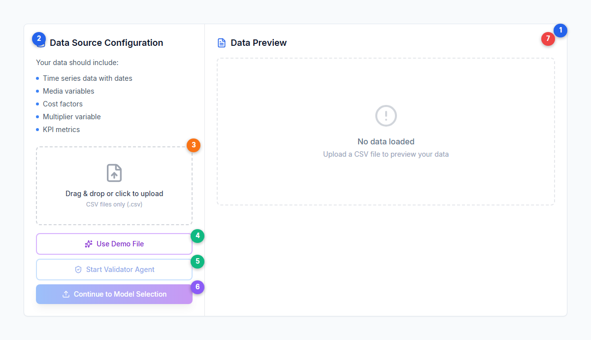 Source Configuration