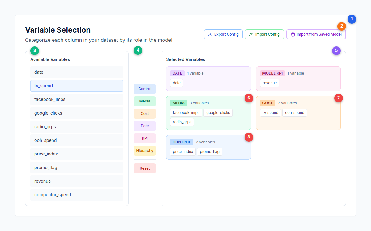 Variable Selection
